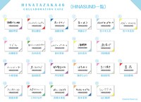 HINASUNDの22種類の具材詳細。