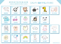 アートカフェラテのイラスト一覧。