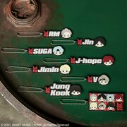 人気画像5位は「BTSキャラクターTinyTANの一番くじ、5月1日からファミマにぷにっと登場」より、「一番くじ TinyTAN」メンバーチャーム賞（全8種）。