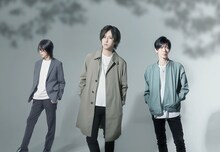 WANDS。左が木村真也（Key）。