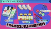 坂東祐大「ドレミのうた」ミュージックビデオより。