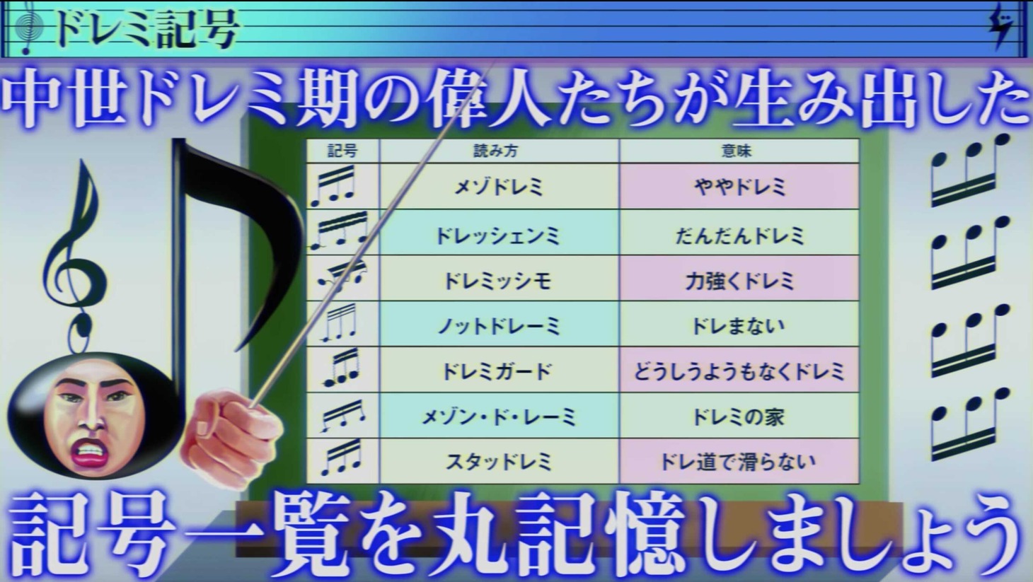 坂東祐大「ドレミのうた」ミュージックビデオより。