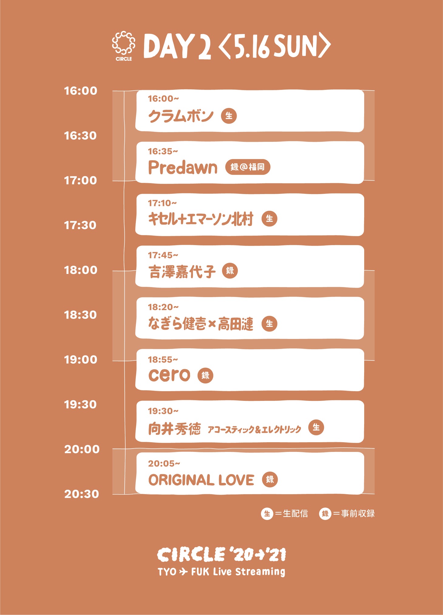 「CIRCLE '20→'21 東京▲福岡 実況中継」2日目タイムテーブル