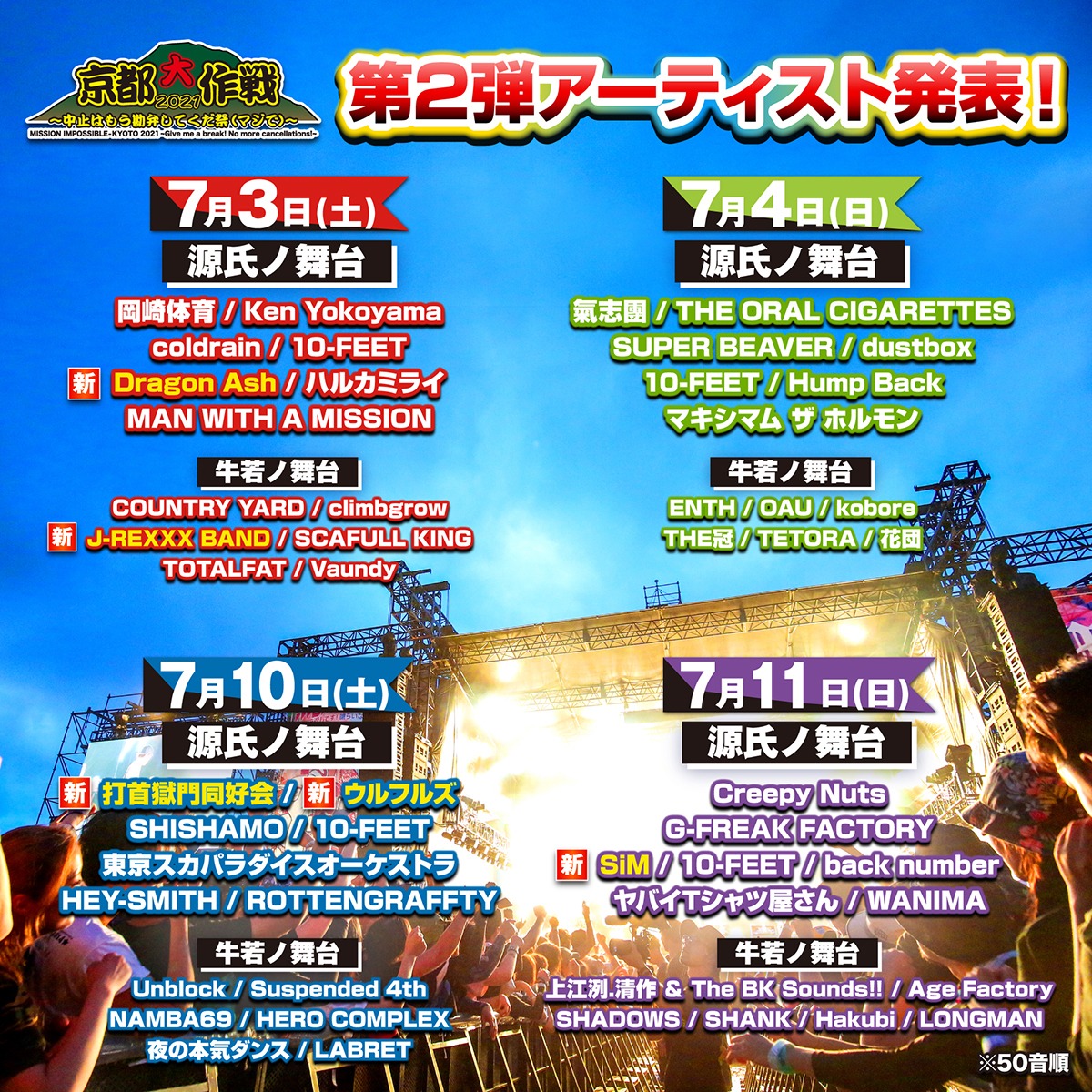 「京都大作戦2021～中止はもう勘弁してくだ祭（マジで）～」告知ビジュアル