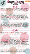 「SAKAE SP-RING 2021」出演アーティスト告知ビジュアル