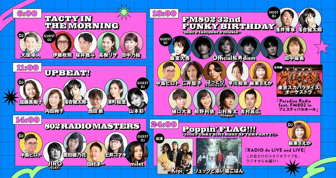 「FM802 32nd FUNKY BIRTHDAY -more fun,more music-」番組一覧