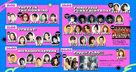 「FM802 32nd FUNKY BIRTHDAY -more fun,more music-」番組一覧