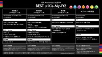 Kis-My-Ft2「BEST of Kis-My-Ft2」収録内容一覧