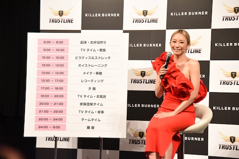 1日のタイムスケジュールについて語る倖田來未。