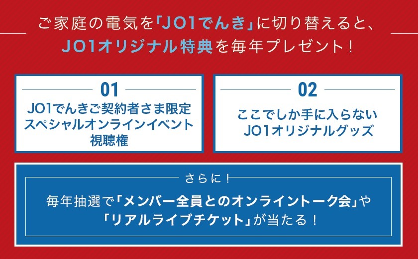 「JO1でんき」の特典。