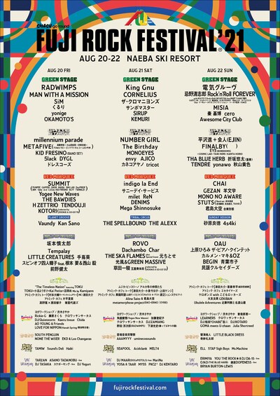 「FUJI ROCK FESTIVAL '21」キービジュアル
