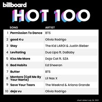 7月24日付けのアメリカ・Billboardのメインチャート「HOT 100」ラインナップ。(c)ビルボードSNS
