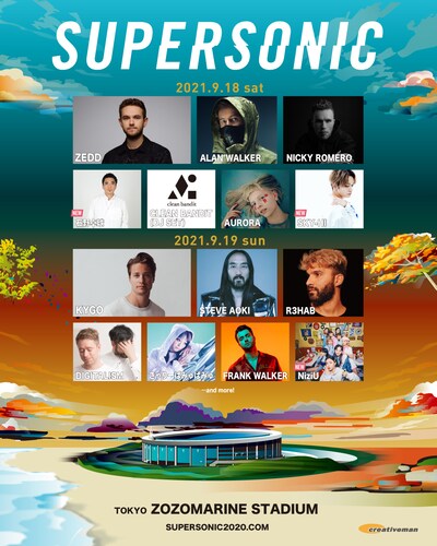 「SUPERSONIC」出演アーティスト告知ビジュアル