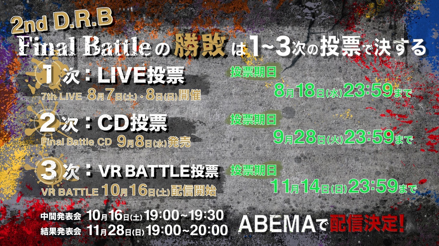 ヒプノシスマイク「2nd D.R.B」Final Battleスケジュール
