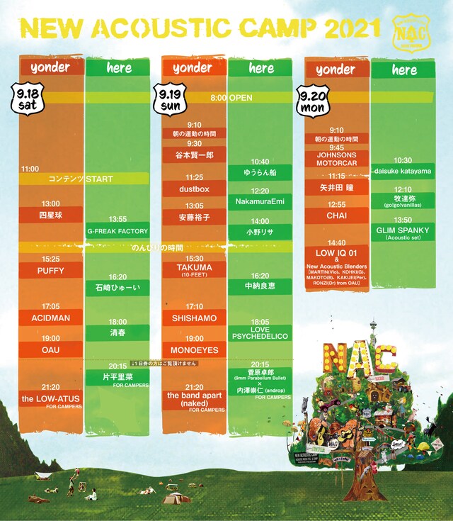 「New Acoustic Camp 2021 ～わらう、うたう、たべる、ねっころがる。～」タイムテーブル