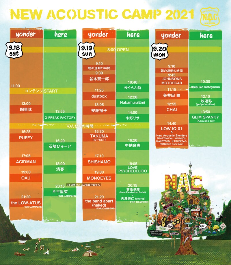 「New Acoustic Camp 2021 ～わらう、うたう、たべる、ねっころがる。～」タイムテーブル