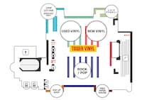 「TOWER VINYL SHIBUYA」フロアマップ