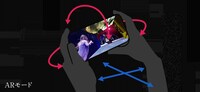 「L'Arc-en-Ciel 30th L'Anniversary VR Museum」ARモード操作イメージ