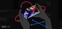 「L'Arc-en-Ciel 30th L'Anniversary VR Museum」ARモード操作イメージ