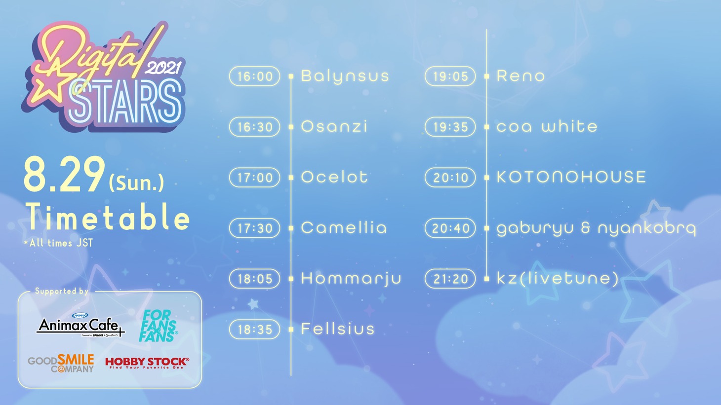 「HATSUNE MIKU Digital Stars 2021」タイムテーブル