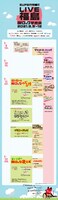 「SUPER特番!! LIVE福島 風とロック芋煮会」タイムテーブル