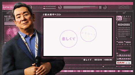 YouTubeチャンネル「バーチャル若大将」より「【#加山雄三監修】若大将ザ・ベスト|003「恋しくて」BEGIN【#名曲カバー】」より。