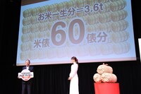 一生分の米を贈られた松村沙友理（右）。