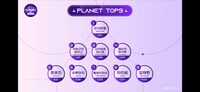 PLANET TOP 9 順位 (c)ABEMA
