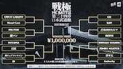 武道館開催「戦極MCBATTLE」審査員は漢、FORK、SATUSSY、KEN THE 390、怨念JAP