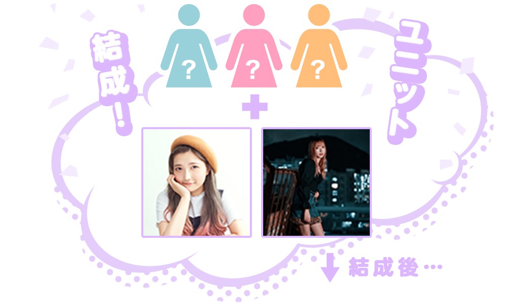 「World AiDOL Project」イメージ