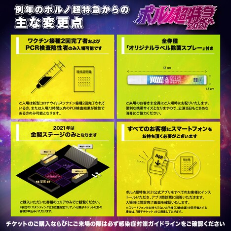 「ポルノ超特急2021」注意事項