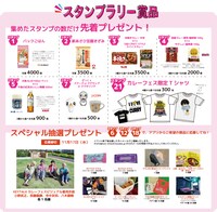 「下北沢カレーフェスティバル2021」スタンプラリー賞品