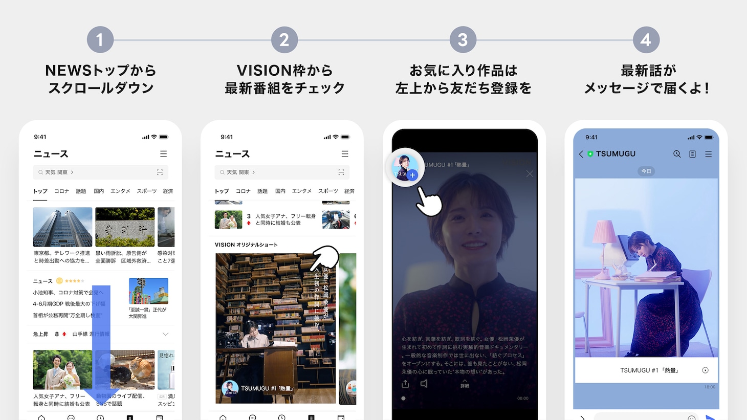 「TSUMUGU」視聴イメージ
