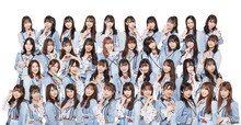 NMB48