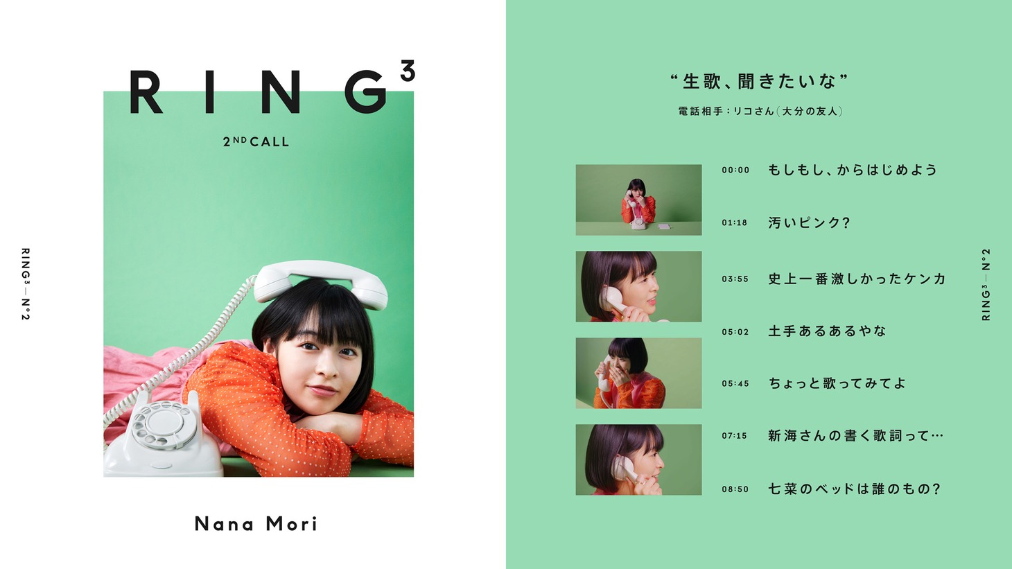 「RING3」第2回インデックス