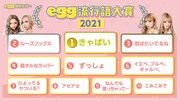「egg流行語大賞2021」結果