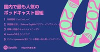 国内で最も人気のポッドキャスト番組ランキング