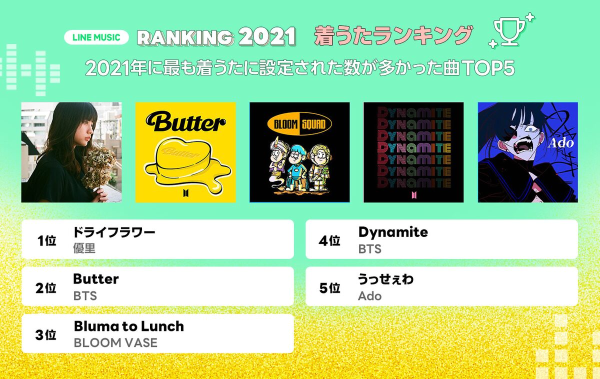 着うたランキング 画像ギャラリー 7 7 音楽ナタリー