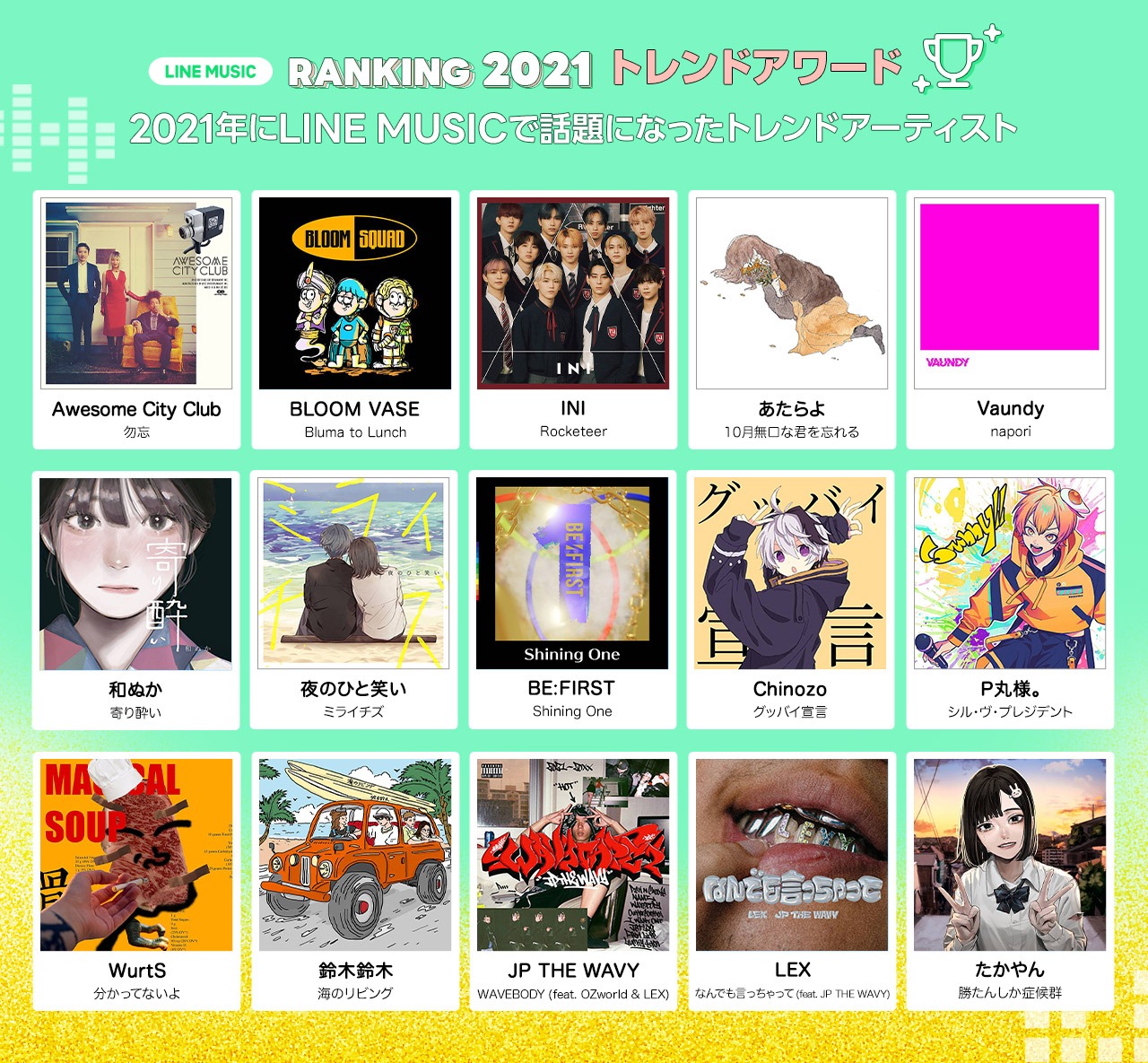 トレンドアーティスト