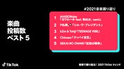 「音楽で振り返る！2021 TikTokトレンド」より「楽曲投稿数ベスト5」。