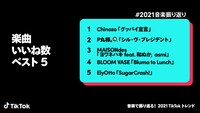 「音楽で振り返る！2021 TikTokトレンド」より「楽曲いいね数ベスト5」。