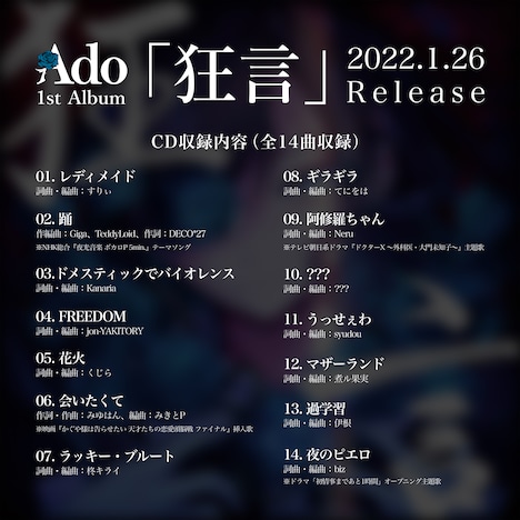 Ado「狂言」収録曲
