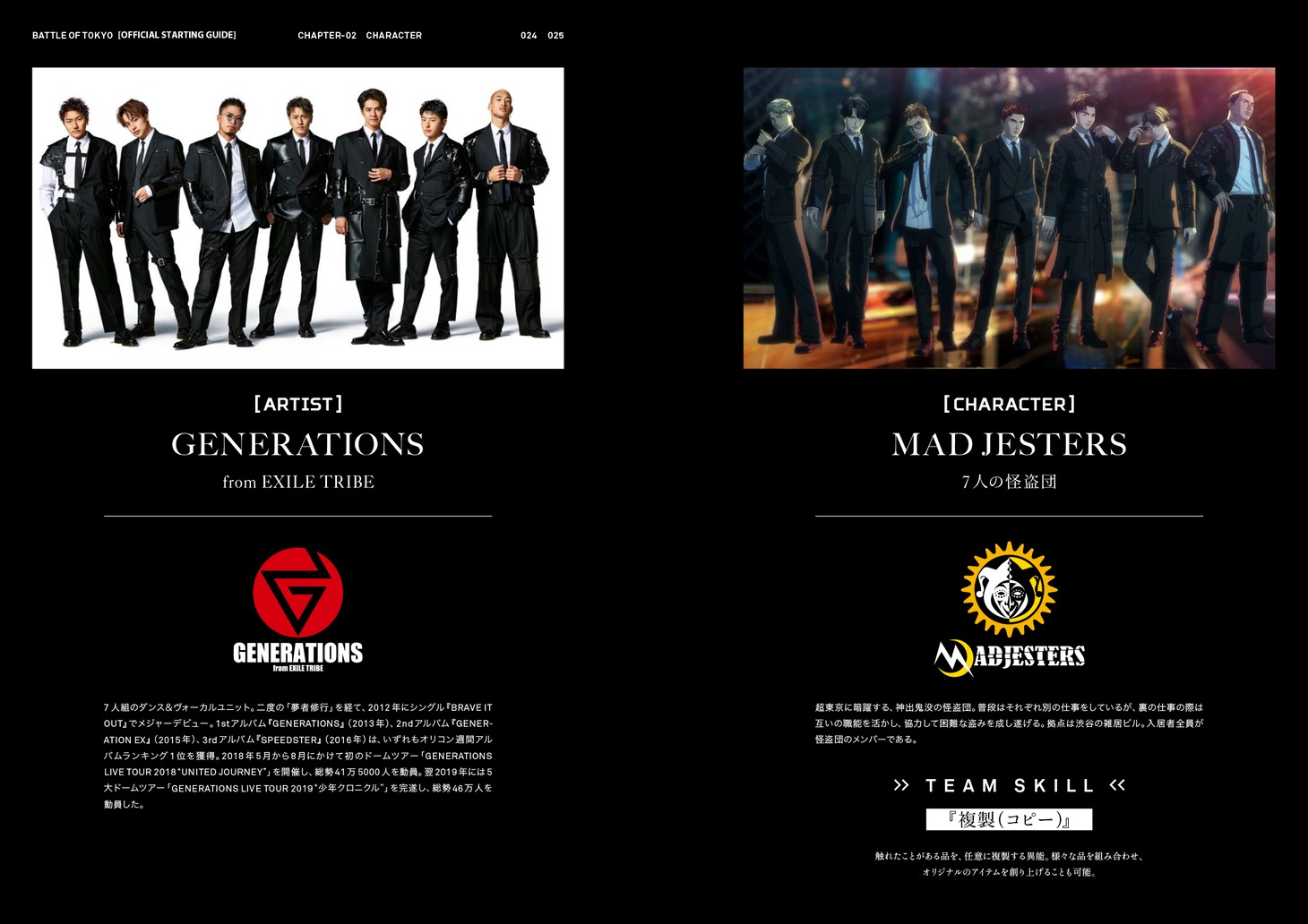 「BATTLE OF TOKYO　OFFICIAL STARTING GUIDE」より。