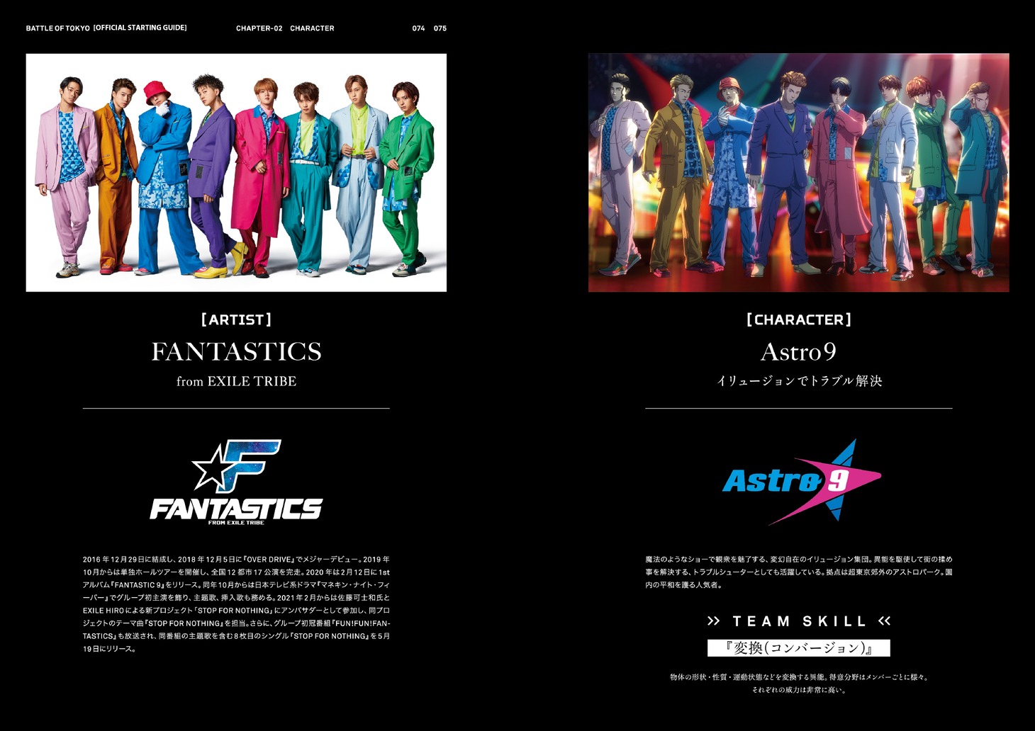 「BATTLE OF TOKYO　OFFICIAL STARTING GUIDE」より。