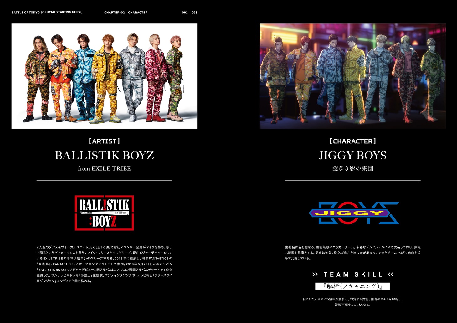 「BATTLE OF TOKYO　OFFICIAL STARTING GUIDE」より。