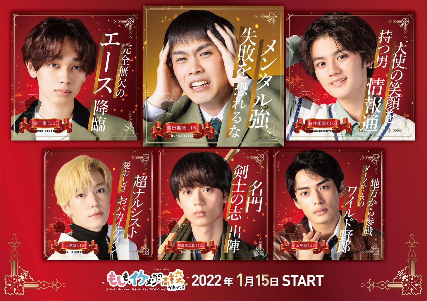 テレビ朝日系「もしも、イケメンだけの高校があったら」ビジュアル