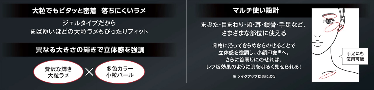 「ケイト マルチダイヤモンドグリッター」の説明ビジュアル。