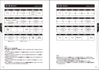 「大滝詠一 レコーディング・ダイアリー Vol.2」より。