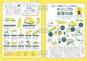 「首都圏から出発！ いま行きたいキャンプ場」より「キャンプの基礎知識」のページ。