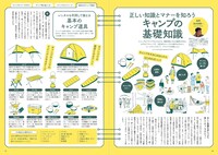 「首都圏から出発！ いま行きたいキャンプ場」より「キャンプの基礎知識」のページ。